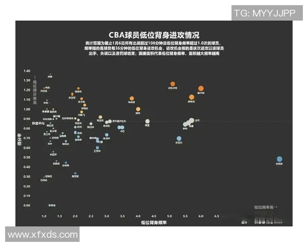 大中锋球星足球时代的战术演变与球队核心价值探析 大中锋球星足球时代的战术演变与球队核心价值探析